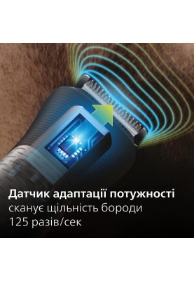 Philips Тример Series 7000, для обличчя, голови, тіла, акум., насадок-15, сталь, сіро-чорний