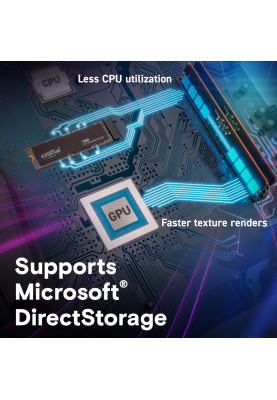 Micron Накопичувач Crucial M.2 2TB PCIe 4.0 T500