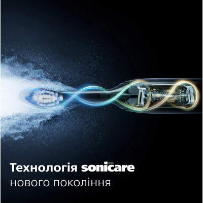 Philips Щітка зубна електр., Sonicare 7100 Series, 62т. колів/хв, насадок-1, футляр, білий