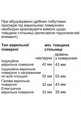 Bosch Духова шафа електрична компактна, 45л, A, дисплей, конвекція, ф-ція мікрохвиль, білий