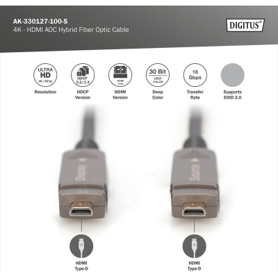 Digitus Кабель DIGITUS HDMI (M/M), 4K, AOC, 10м, чорний