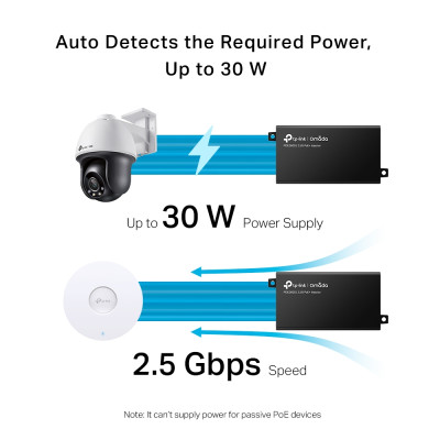 TP-Link Інжектор PoE TL-POE260S 1x2.5GE, 1x2.5GE PoE, 30Вт