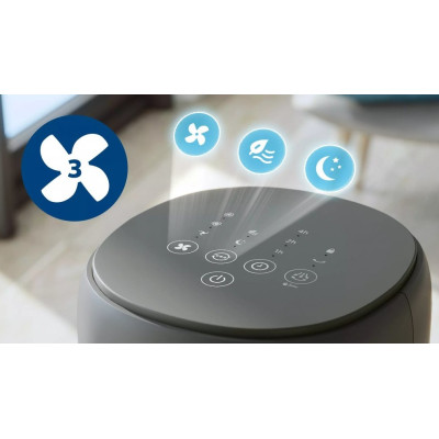 Philips Колонний вентилятор 5000 series CX5535/11