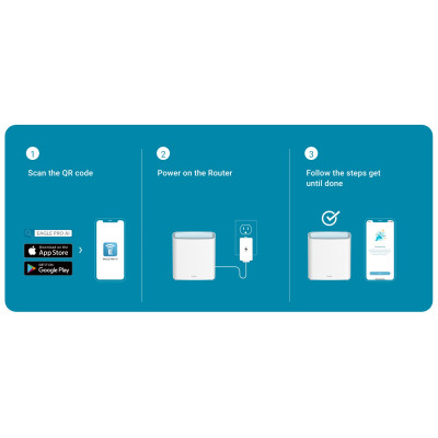 D-Link WiFi-система M32-3 EAGLE PRO AI AX1500 Mesh WiFi (3шт) D-Link WiFi-система M32-3 EAGLE PRO AI AX1500 Mesh WiFi (3шт)