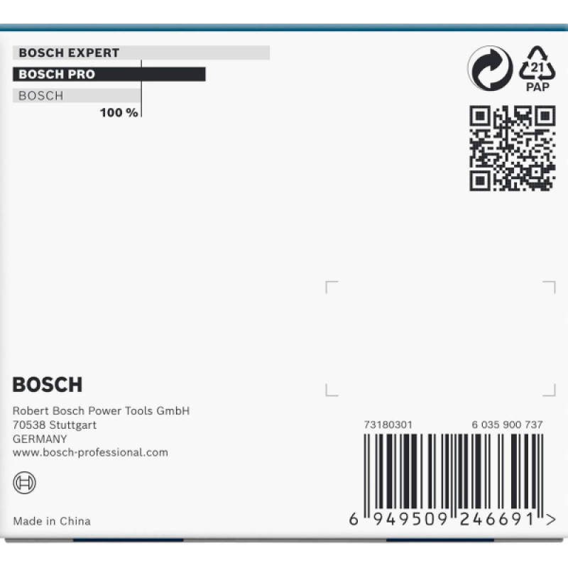 Bosch Набір ударних торцевих головок Professional Extra Deep 3шт 1/2" 85мм
