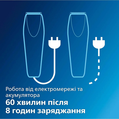 Philips Машинка для стриження, акум., роторний мотор, сталь, сріблястий