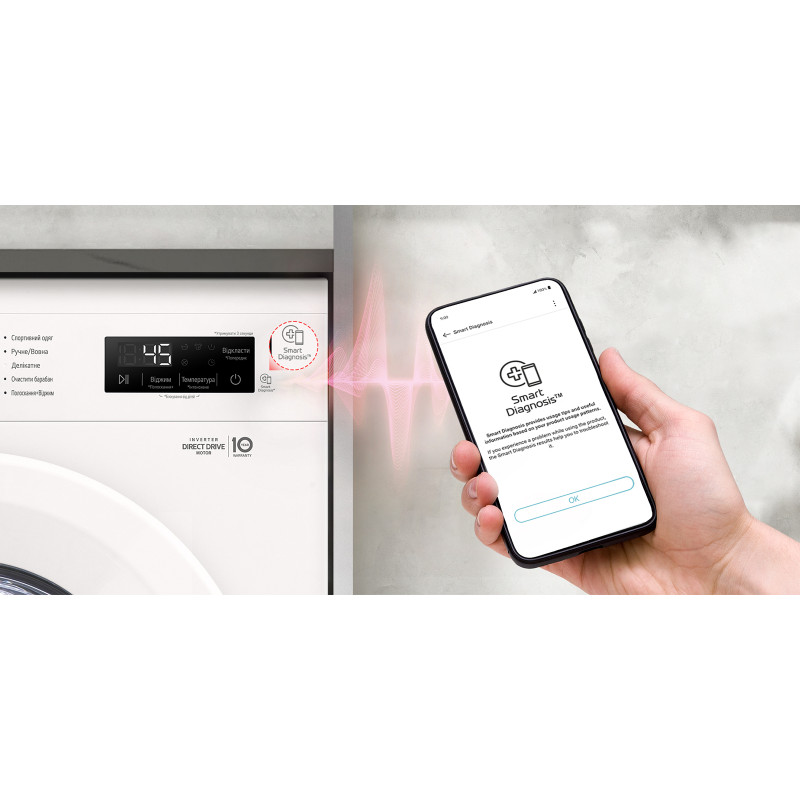LG Пральна машина, фронтальна, 6 кг, A+++, білий