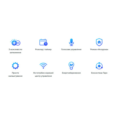 TP-Link Розумна Wi-Fi лампа Tapo L510E 2 шт. N300