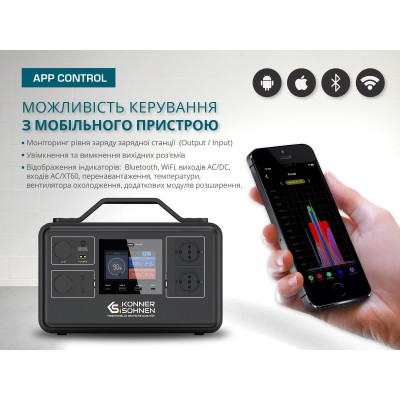 Könner & Söhnen Портативна електростанція KS 1200PS, 1200Вт, 1030Вт/рік, LifePo4, Bluetooth, 12.4кг