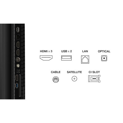 TCL Телевізор 65" QLED 4K 60Hz Smart Google TV Black