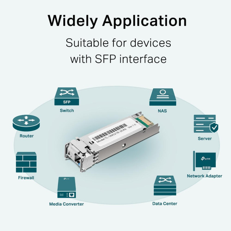 TP-Link Трансивер SFP TL-SM321B-2 1x1000BaseBX, SM, WDM, 2km LC