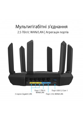 ASUS Маршрутизатор RT-AXE7800 Wi-Fi 6E 3xGE LAN 1xGE WAN 1x2.5GE LAN/WAN 1xUSB3.2 MU-MIMO OFDMA MESH gaming