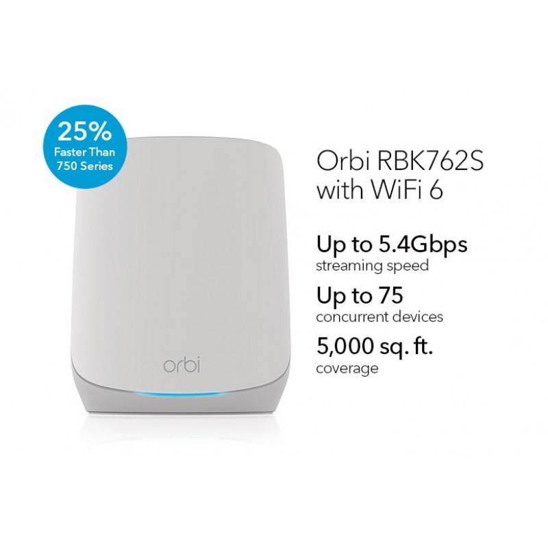 NETGEAR WiFi-система Orbi RBK762S AX5400, WiFi 6, MESH, 3xGE LAN, 1xGE WAN, біл. кол. (2шт.)