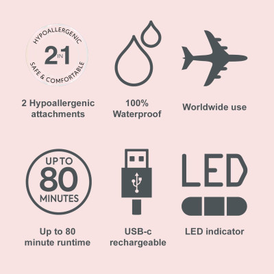 Remington Тример, для носа та вухі бороди , мережа+акум., насадок-2, сталь, рожевий