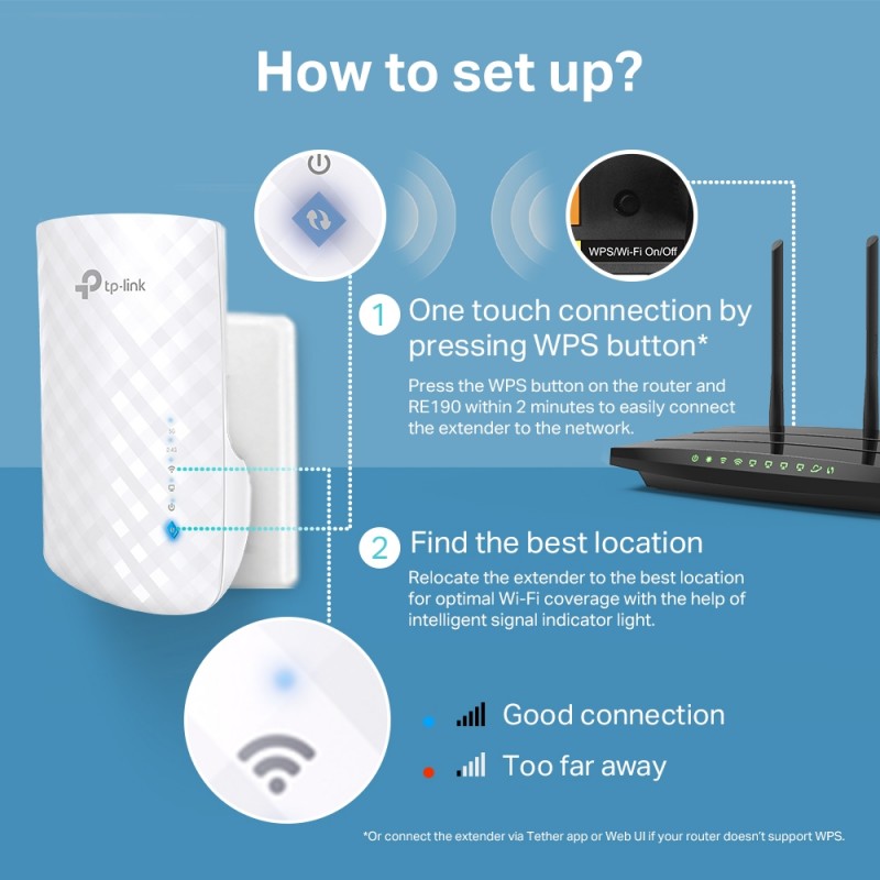 TP-Link Повторювач Wi-Fi сигналу RE190 AC750 OneMesh