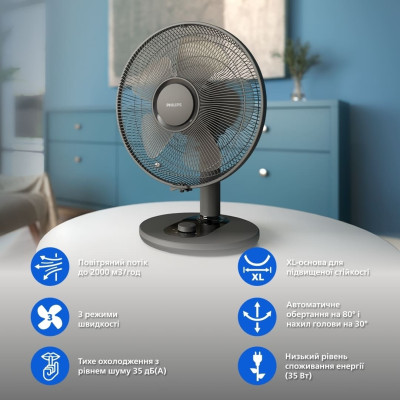 Philips Вентилятор Philips настільний Series 1000, 35см, 35Вт, чорний