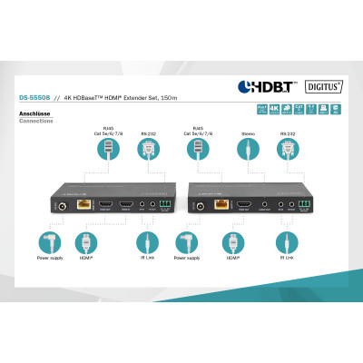 Digitus Набір подовжувачів DIGITUS HDMI, HDBaseT, UHD 4K2K@60Гц, (CАТ6А,7,8), 150м