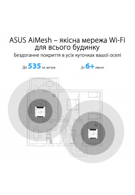 ASUS Маршрутизатор ROG Rapture GT6 2PK white AX10000 3xGE LAN 1x2.5GE WAN 1xUSB 3.2 g1 WPA3 OFDMA MESH