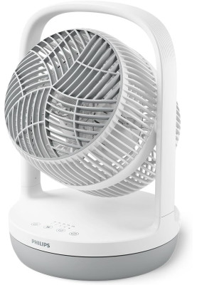 Philips Вентилятор Philips настільний Series 2000, 22см, 28Вт, таймер, поворот 180, білий