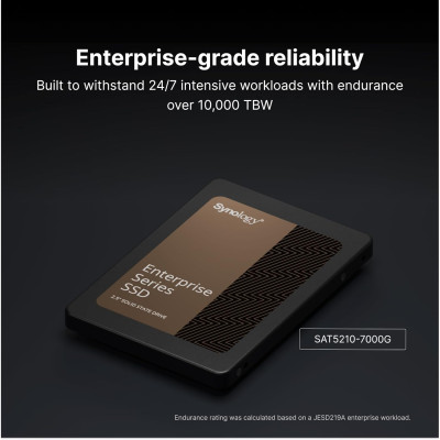 Synology Накопичувач SSD Synology 2.5" 7000GB SATA