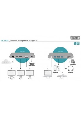Digitus Док-станція USB-C, 11 Port