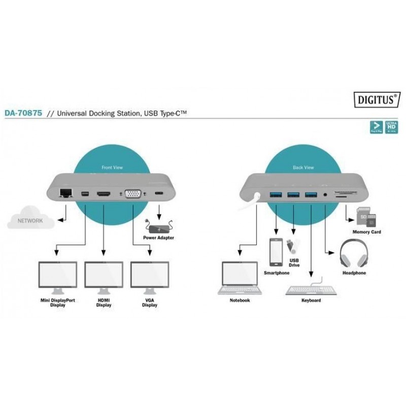 Digitus Док-станція USB-C, 11 Port