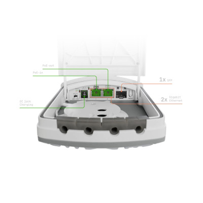 MikroTiK Медіаконвертер FTC21-UPS 2xSFP 2.5G, 2xGE MikroTiK Медіаконвертер FTC21-UPS 2xSFP 2.5G, 2xGE