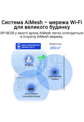 ASUS Розширювач покриття WiFi RP-BE58 AX3000 1xGE LAN, MESH