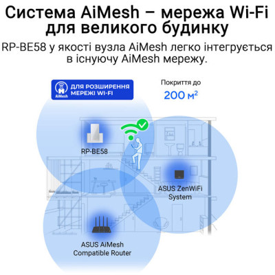 ASUS Розширювач покриття WiFi RP-BE58 AX3000 1xGE LAN, MESH