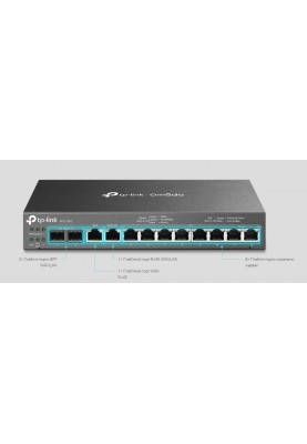 TP-Link Мультисервісний маршрутизатор ER7212PC 8xGE LAN 1xGE WAN 1xGE WAN/LAN 2xGE SFP WAN/LAN VPN Omada