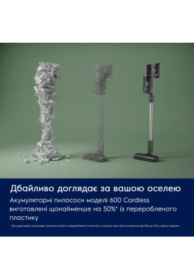 Electrolux Пилосос безпровідний, конт пил -0.5л, автон. робота до 50хв, вага-2.49кг, НЕРА12, 2 насадки, зелений