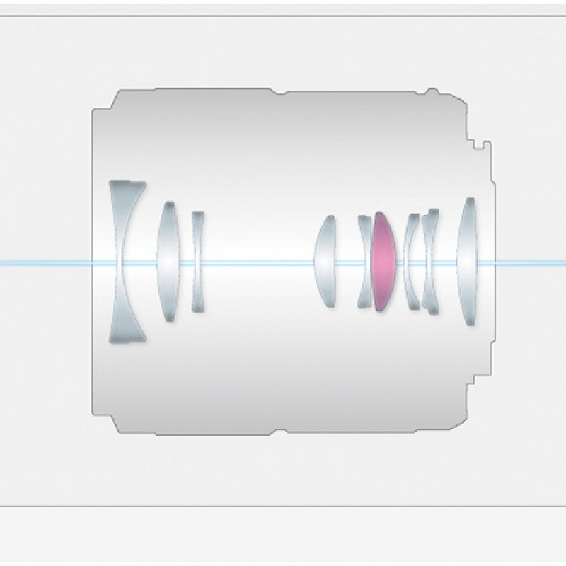 Panasonic Micro 4/3 Lens 30