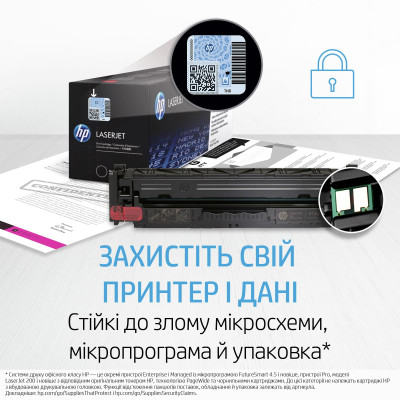 HP Картридж HP 147A LJ M611/M612/M635/M636 Black (10 500стор)