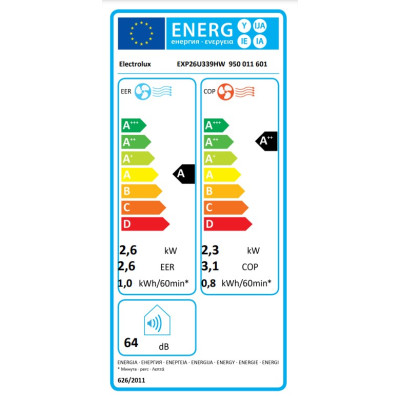 Electrolux Кондиціонер мобільний Comfort 600 25м2 on/off 9000BTU 2.6 кВт A/A+ Wi-Fi R290 білий