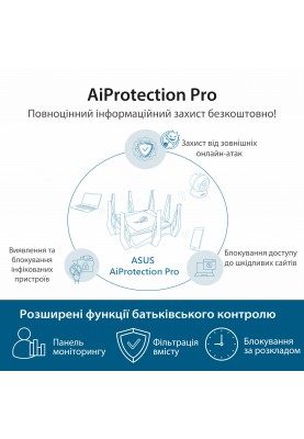 ASUS Маршрутизатор GT-AX11000 4xGE LAN 1xGE WAN 2xUSB3.1 MU-MIMO OFDMA MESH gaming