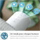 Philips Вентилятор Philips підлоговий Series 2000, 40см, 48Вт, таймер, поворот 180, білий