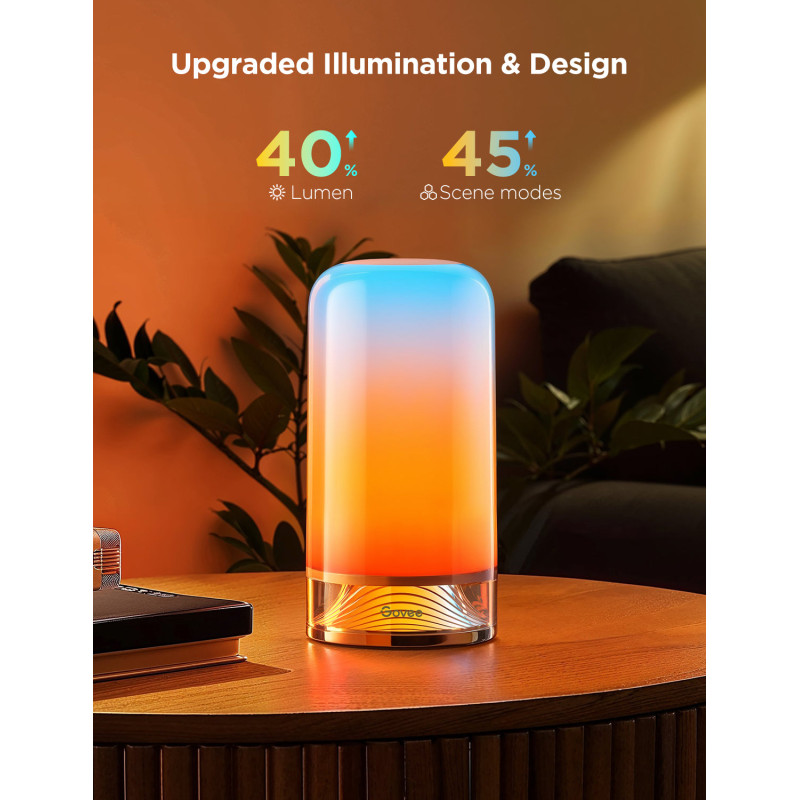 Govee Настільний світильник розумний H6022 Table Lamp 2, RGBICWW, WI-FI/Bluetooth, білий