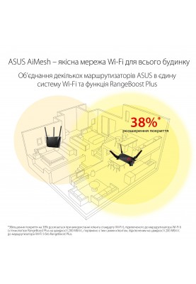 ASUS Маршрутизатор GT-AX6000 4xGE LAN 1x2.5GE LAN 1x2.5GE WAN 1xUSB 3.1 1xUSB 2.0 MU-MIMO OFDMA MESH