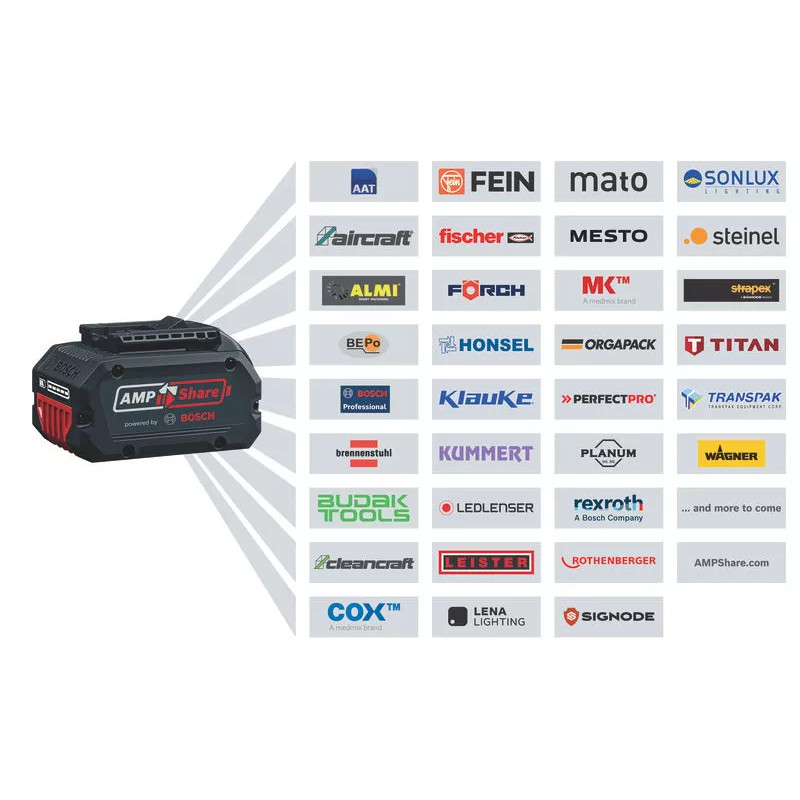 Bosch Шурупокрут-дриль акумуляторний GSR 18V-65 18В 31·63Нм 0-550·0-2100об·хв 1.06кг