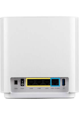 ASUS Система WiFi-Mesh ZenWiFi XT8 v2 AX6600, 3xGE LAN, 1x2.5GE WAN, 1xUSB3.1, 1мод, білий