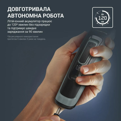 Rowenta Машинка для стрижки Advancer, для бороди, вусів, голови, мережа+акум., роторний мотор, насадок-2, кейс, титан.напил., темно-зелений