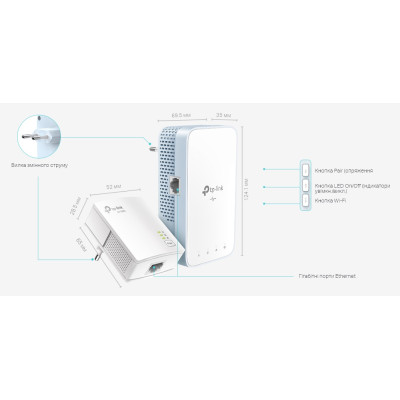 TP-Link Адаптер Powerline TL-WPA7517KIT (TL-WPA7517 + TL-PA7017)