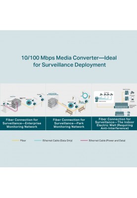 TP-Link Медіаконвертер FC111B-20 1xFE, 100Base-LX, SM, WDM, 20km, SC