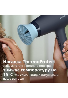 Philips Фен ThermoProtect BHD360/20