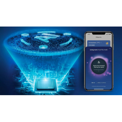 Philips Очищувач повітря AC0850/11