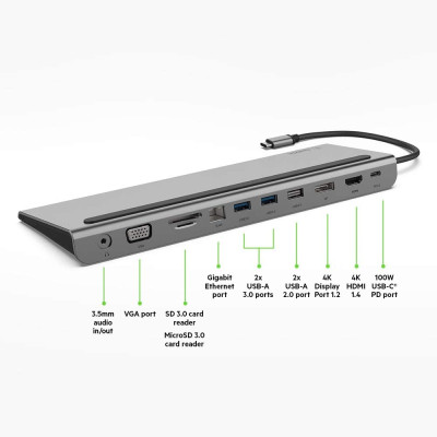 Belkin Адаптер USB-C 11in1 Multiport Dock