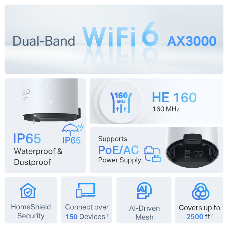 TP-Link Система WiFi-Mesh Deco X50 AX3000, 2xGE LANWAN, 1мод, зовнішня