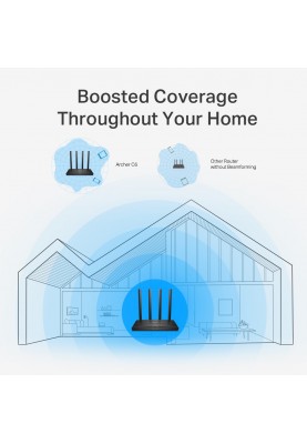 TP-Link Маршрутизатор ARCHER C6 AC1200 4xGE LAN 1xGE WAN MU-MIMO MESH