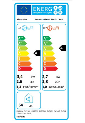 Electrolux Кондиціонер мобільний Comfort 600 35м2 on/off 12000BTU 3.4кВт A/A+ Wi-Fi R290 білий