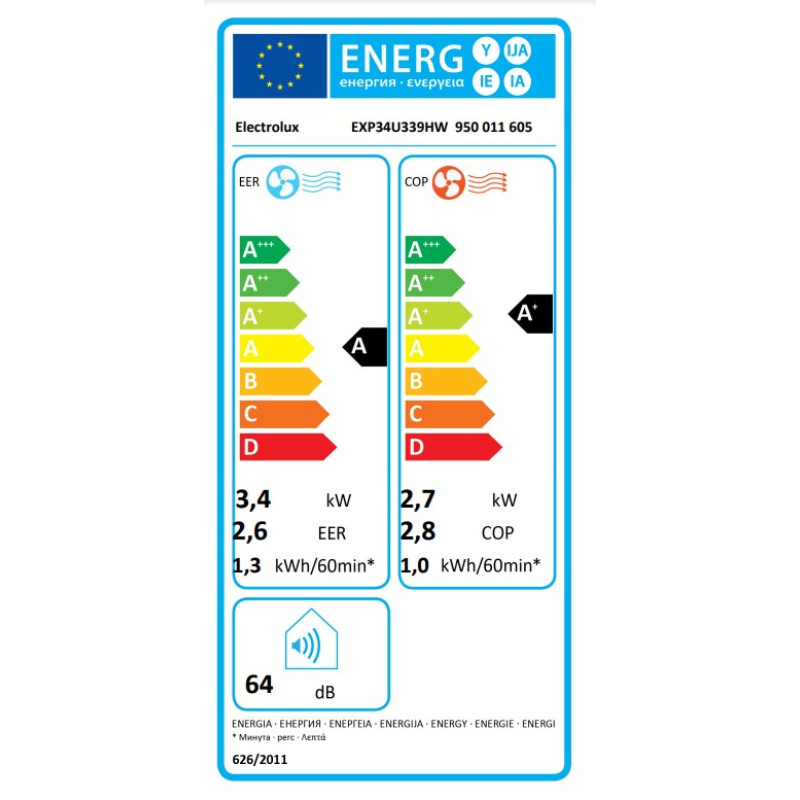 Electrolux Кондиціонер мобільний Comfort 600 35м2 on/off 12000BTU 3.4кВт A/A+ Wi-Fi R290 білий
